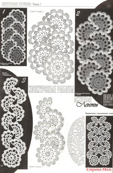 Вязаное платье Вязаное платье