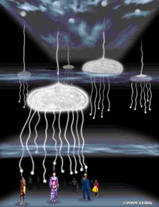 Повторяющиеся Циклы Ситуаций или «петли опыта»