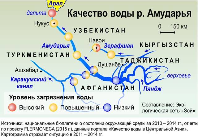 Здравствуй, «Талибан» – говорят в Тошкенте и Ашгабате