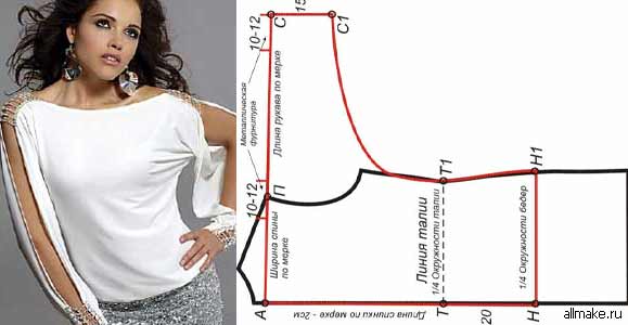 19 цельнокроеных модных выкроек для не умеющих шить