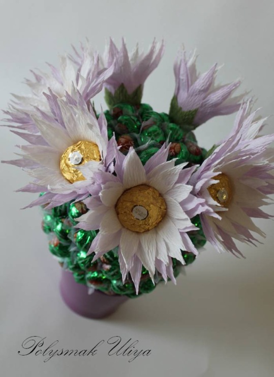 КАКТУСЫ ИЗ КОНФЕТ КАКТУСЫ ИЗ КОНФЕТ handmake