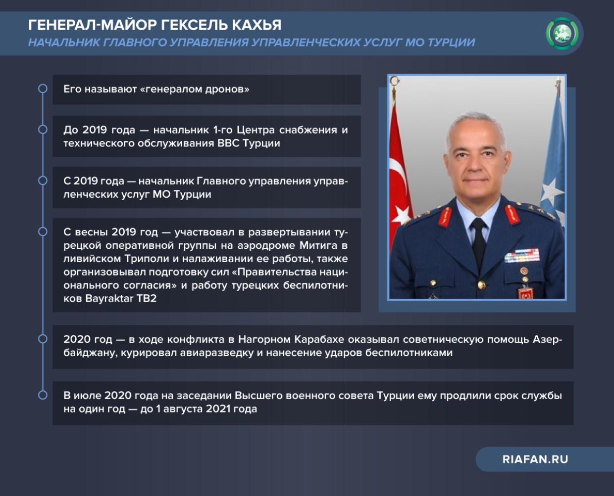 Турецкий генерал-майор Гёксель Кахья