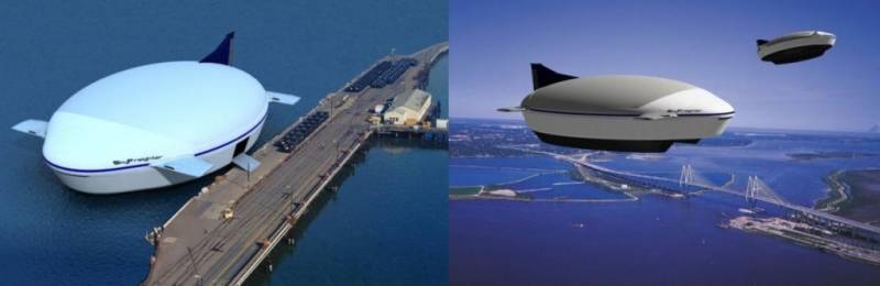Возрождение дирижаблей. Дирижабли как важная часть вооружённых сил XXI века Возрождение дирижаблей. Дирижабли как важная часть вооружённых сил XXI века ввс,оружие