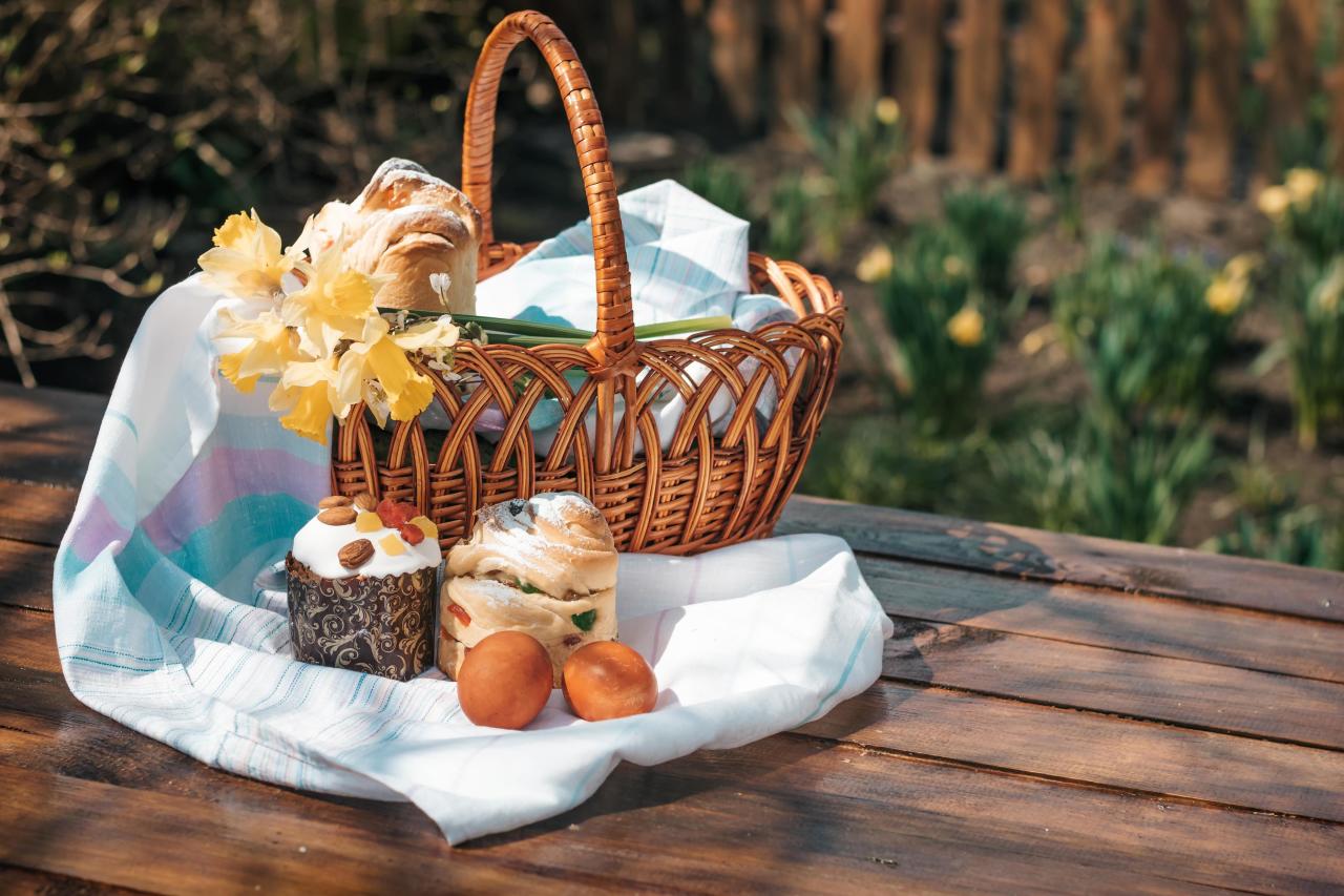 Стоит ли брать ребенка на ночную Пасхальную службу: мнение священника родители, ребенка, может, службу, ребенок, детей, собой, служба, богослужение, могут, длится, стороны, поэтому, когда, Пасхальную, только, стоит, брать, Пасхальное, Крестный