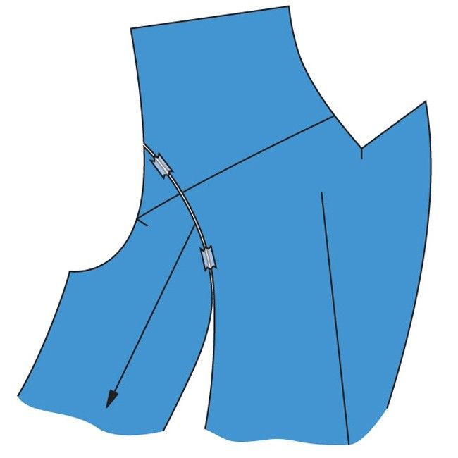 ​Как правильно дублировать детали пальто и жакетов