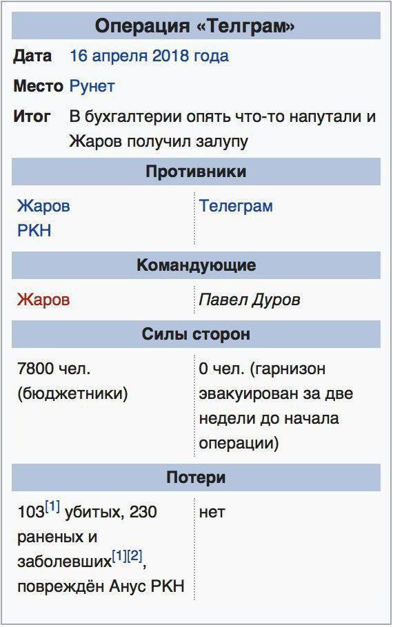 Грустная война Роскомнадзора: хаотичные блокировки, цифровое сопротивление и реакция соцсетей Telegram, РКН, блокировки, дуров, интернет