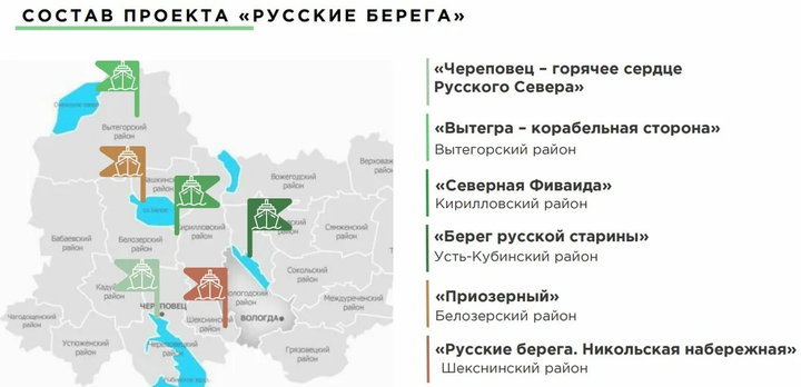 «Русские берега». В РФ создается новый круизный кластер за 10 млрд руб
