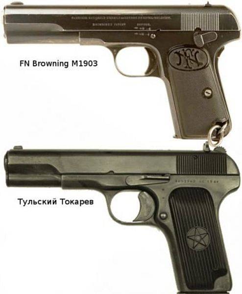 Что общего у пистолета ТТ и пистолетов Браунинга Что общего у пистолета ТТ и пистолетов Браунинга оружие