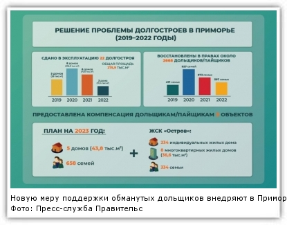 Фото: Пресс-служба Правительства Приморского края