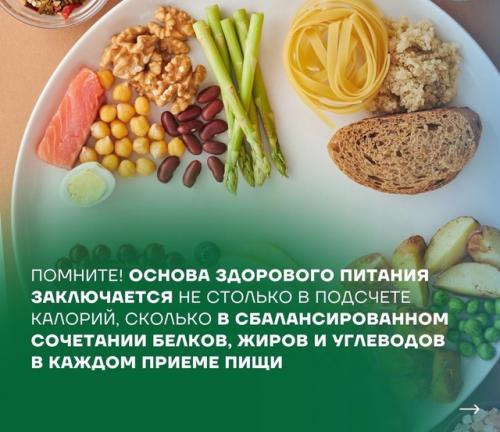 Чтобы заботиться о здоровье и поддерживать фигуру, необходимо осознавать, сколько калорий вы потребляете и сжигаете.