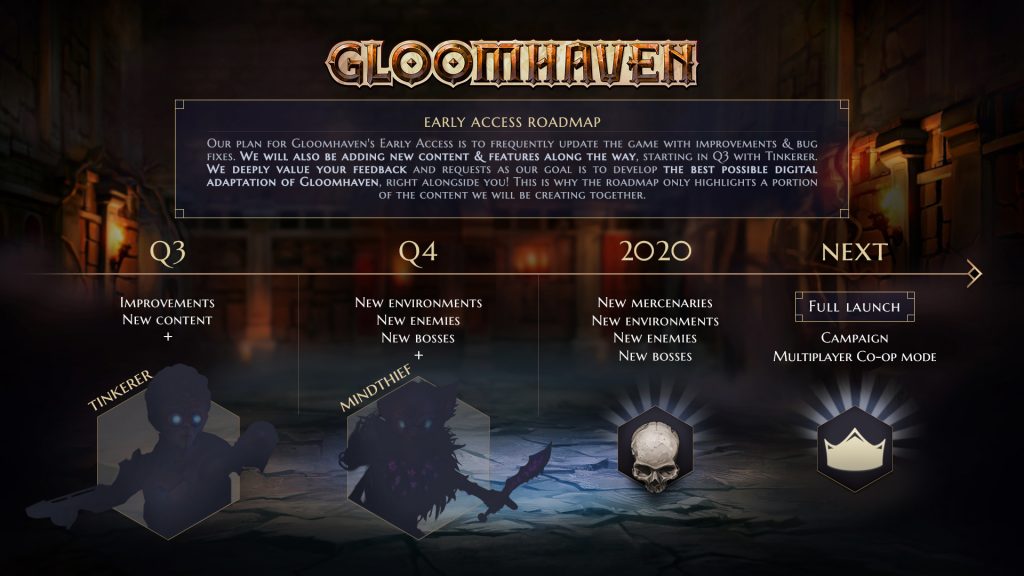 Gloomhaven в Steam. Теперь на настолку можно не тратиться? action,adventures,gloomhaven,Игры,Приключения