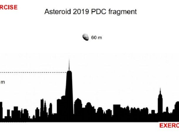 Что произойдет, если астероид нацелится на наш город