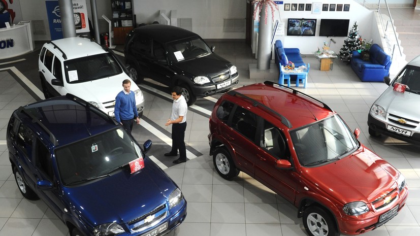 Проект на покупку автомобиля