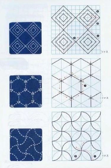 Завораживающая японская вышивка Сашико. Техника и схемы вышивки, ткани, Сашико, стежки, сашико, должна, помощью, стежков, необходимо, можно, очень, нитей, ткань, японское, делаются, создания, специальные, четыре, использовать, используют