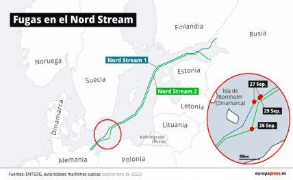 «Крышка» Прибалтике: Вслед за «Северными потоками» может исчезнуть вся энергопуповина республик