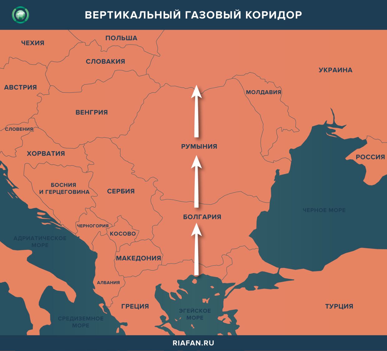 Вертикальный газовый коридор