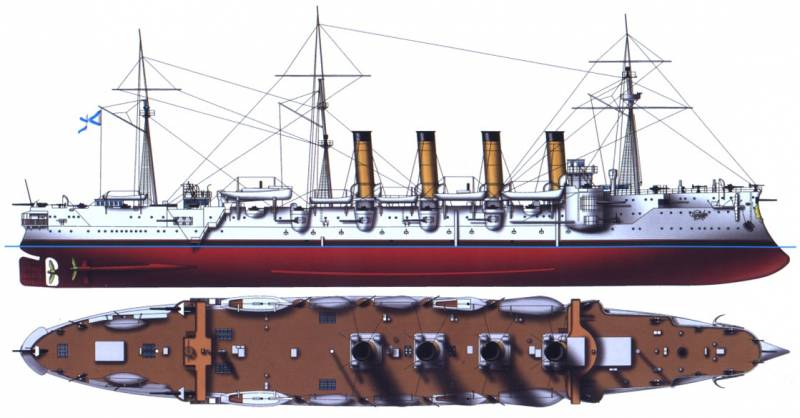 Посещение броненосного крейсера «Громобой» в порту Шербур в 1906 году вмф,история