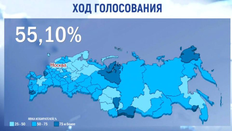 Явка избирателей по стране – более 55 процентов