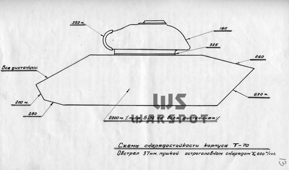 ​Броневая защита опытного Т-70 была с самого начала такая же, как на серийном Т-70. Информация о «броне как у Т-60» является попыткой выдать желаемое за действительное - Теория бронетанковых заблуждений: середина Великой Отечественной | Warspot.ru