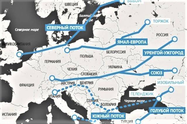 Nord Stream 2. Наш не первый «поток». Нам не первый звонок геополитика