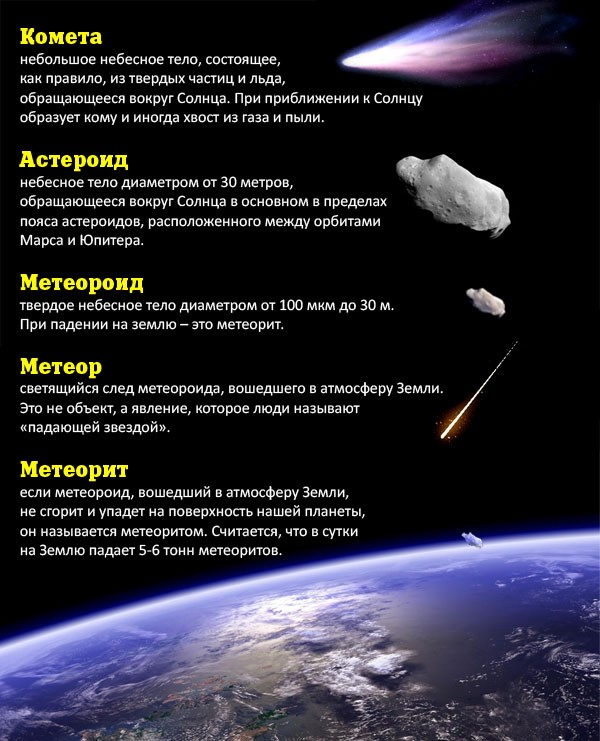 Церера. Возможна ли колонизация? Наука, Космос, Церера, Видео, Длиннопост