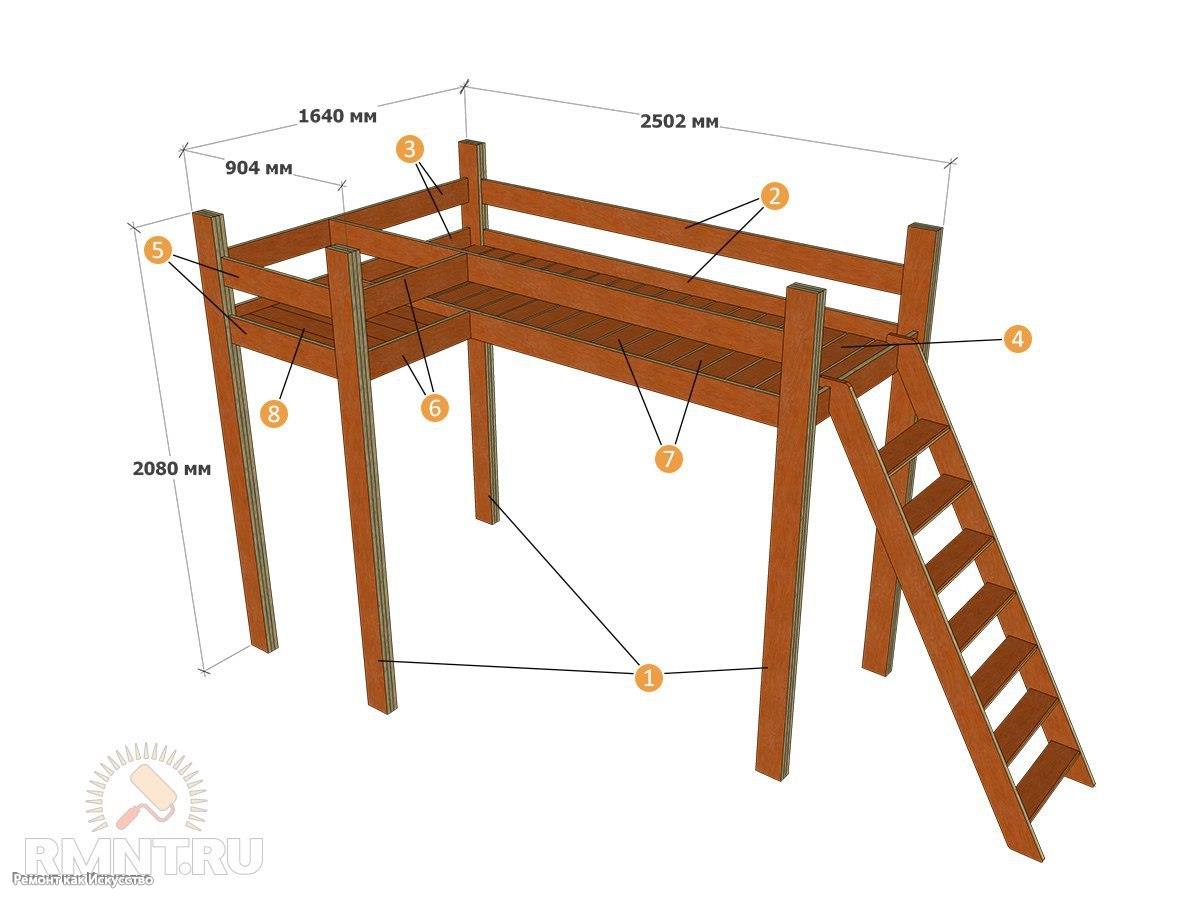 кровать чердак из дерева своими руками чертежи