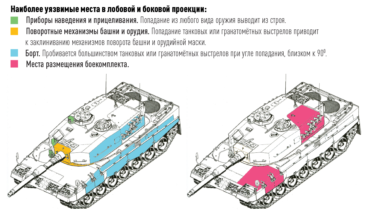 ПОЛЬСКИЙ ИНСТРУКТОР ПОТЕРЯЛ ДАР РЕЧИ: ПРОТИВ РОССИИ ГОТОВЯТ АРМИЮ ДВОЕЧНИКОВ геополитика,оружие,украина