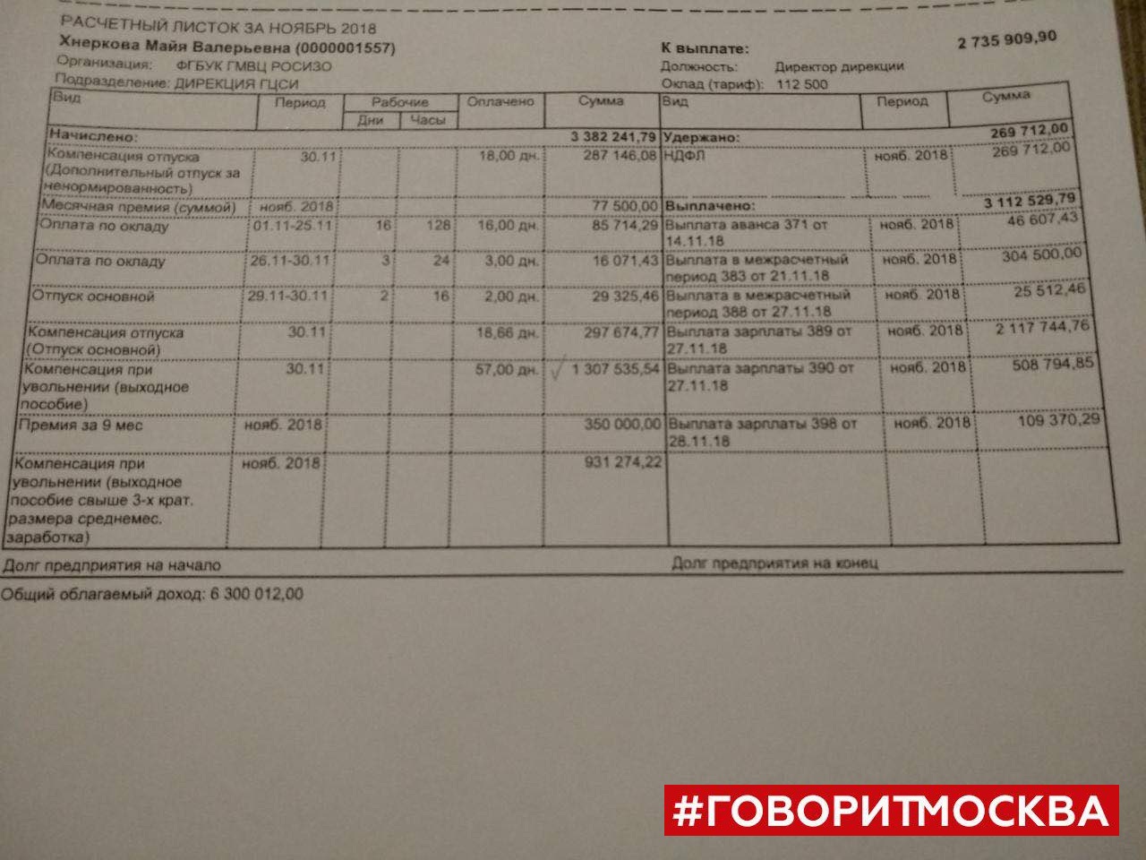 Образец расчетного листка при увольнении