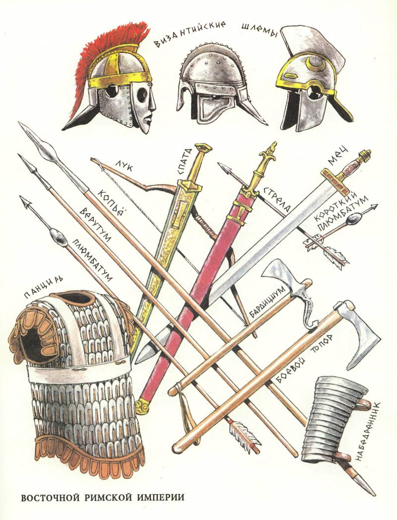 Сообщение о римской армии по плану виды войск вооружение тактика