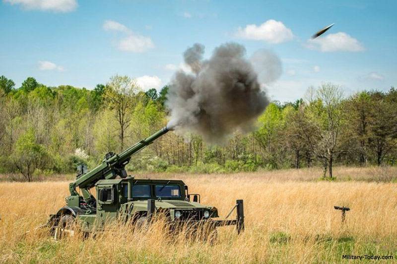 «Стреляй и беги». Самоходная 105-мм гаубица Hawkeye на шасси Humvee
