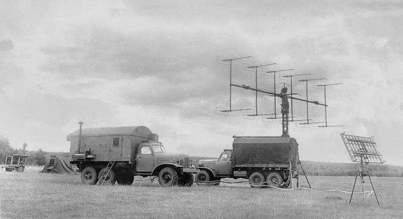 Радиолокационные средства контроля воздушного пространства Чехословакии в составе ОВД Радиолокационные средства контроля воздушного пространства Чехословакии в составе ОВД оружие