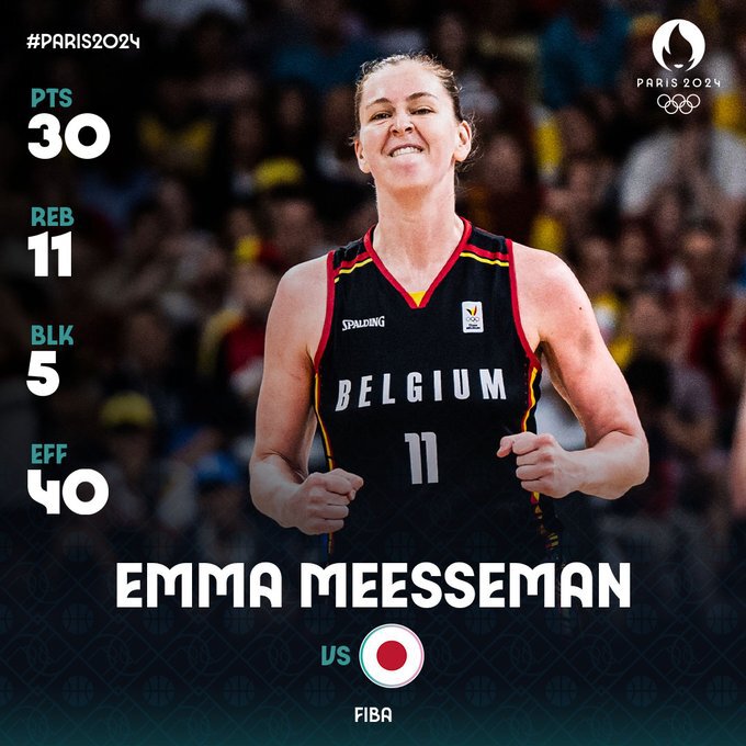 30 очков, 11 подборов и 5 блок-шотов Эммы Мессеман вывели Бельгию в 1/4 финала