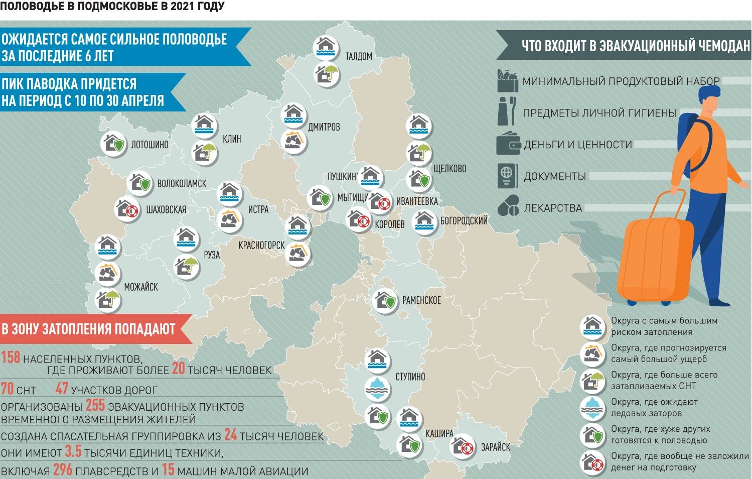 Карта паводков в россии. Карта паводка в Подмосковье. Карта половодья в Подмосковье. Половодье в Подмосковье 2022 на карте. Карта наводнений Московской области.