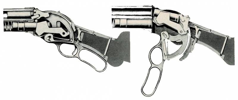 Баллада о «винчестере»: оружие для Терминатора и не только… Баллада о «винчестере»: оружие для Терминатора и не только… оружие