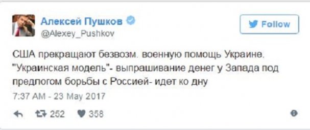 Пушков раскрыл, чем оборачивается для Киева отказ Вашингтона делиться деньгами на оборонку