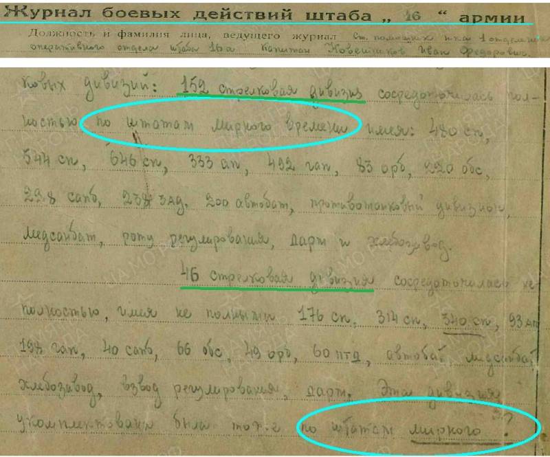 1941. Сосредоточение отдельных армий у южной госграницы 1941. Сосредоточение отдельных армий у южной госграницы войск, войны, только, ЗакВО, начала, армии, операции, округа, дивизий, После, после, состав, войска, которые, могли, дивизии, через, Запад, прикрытия, время
