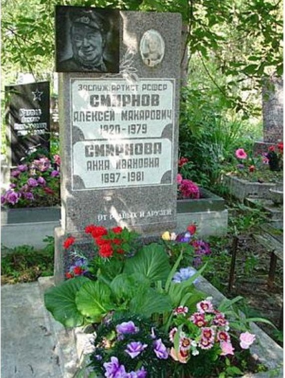 Алексей Смирнов: трагическая биография комического актёра Смирнов, Смирнова, Алексей, очень, время, фильма, рассказывал, комедии, Алексея, фильме, Быков, сыграл, актера, Смирнову, зрителей, когда, после, любил, Смирновым, гастролях