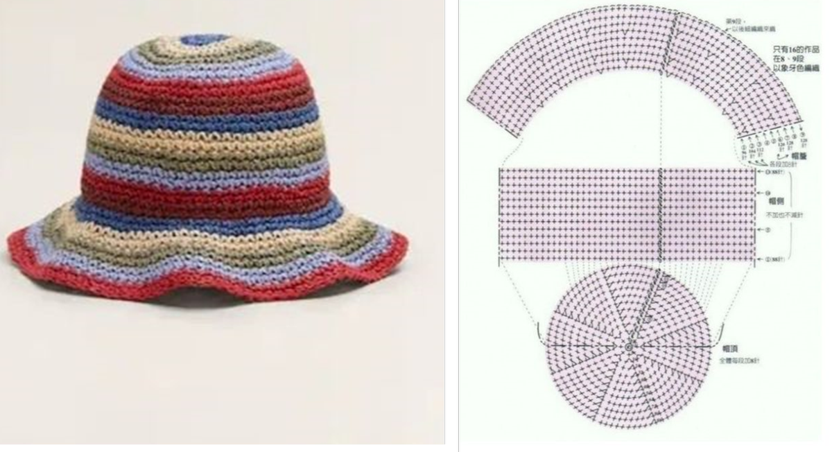 Летняя шляпка бабушкиными квадратами, почему бы и нет? вязание,рукоделие