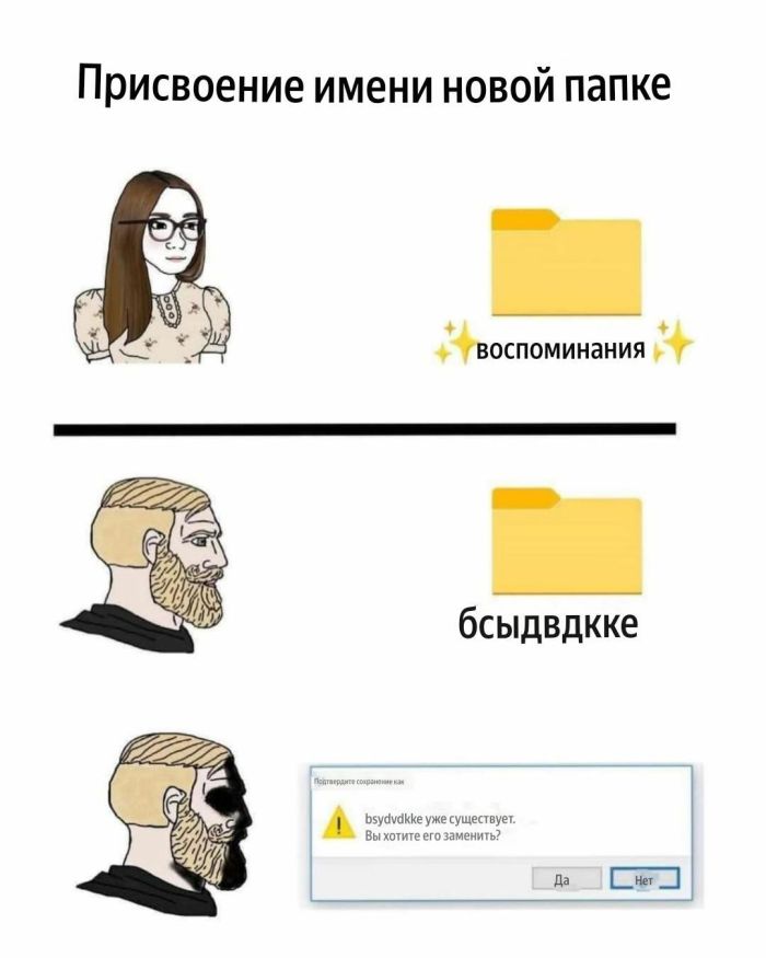 Интернет мемы в воскресение и парковка Интернет мемы в воскресение и парковка
