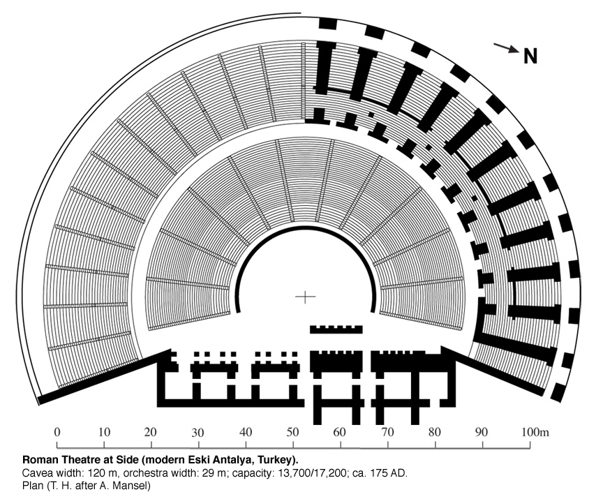Древнеримский театр схема