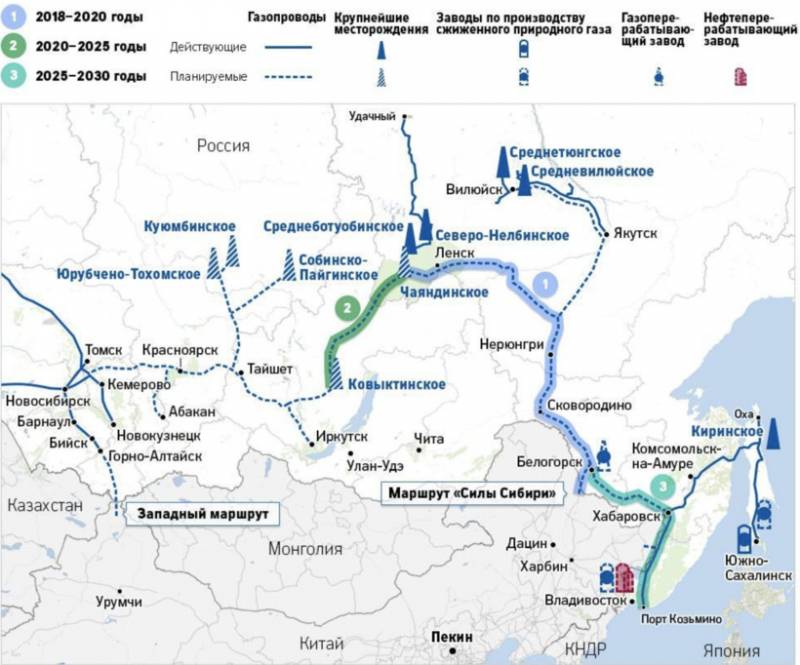 Индийский потолок, китайский шок и несколько строк за «Силу Сибири» геополитика