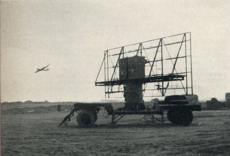 Радиолокационные средства контроля воздушного пространства Чехословакии в составе ОВД Радиолокационные средства контроля воздушного пространства Чехословакии в составе ОВД оружие