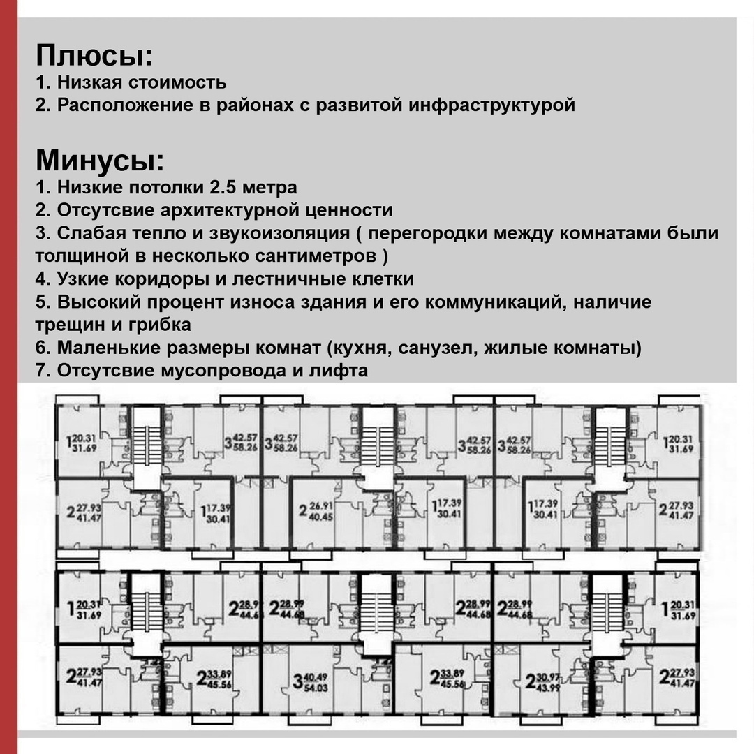 Дoма, в котopых мы живём архитектура,ремонт и строительство