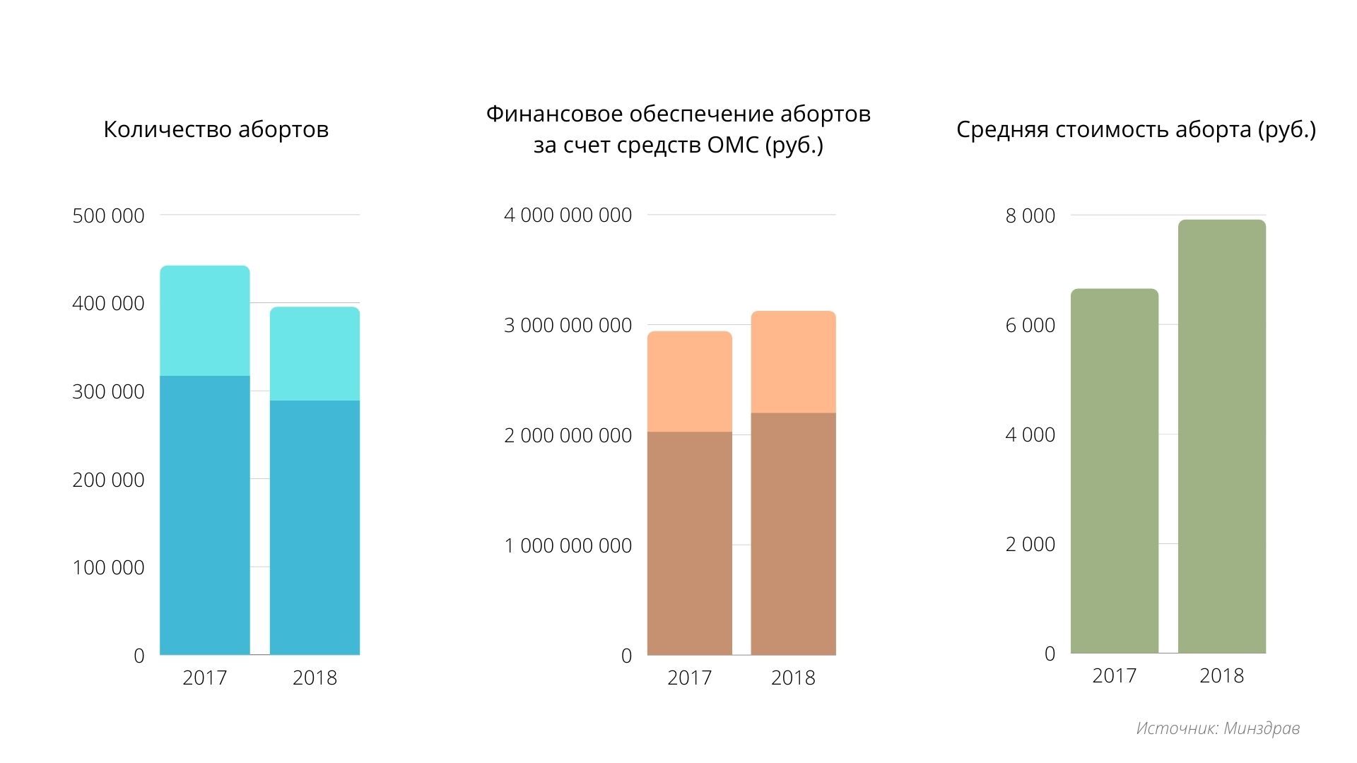Убийства за наш счёт: Атака на академика Аполихина россия