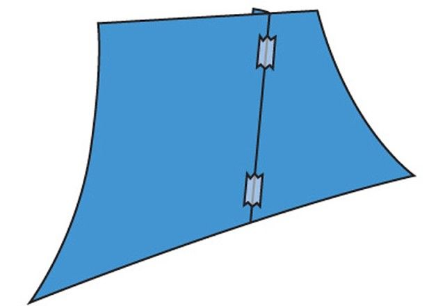 ​Как правильно дублировать детали пальто и жакетов дублирование деталей,рукоделие,своими руками