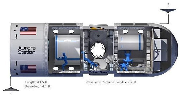 Пора бронировать места в космическом отеле! Отель, космическая станция, космические туристы, космос, космос для всех, номер с видом на землю, отдых в невесомости, технологии будущего