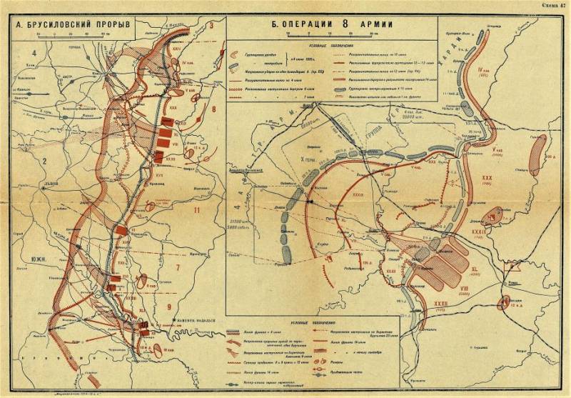 Птенцы гнезда Брусилова. Генералы Ханжин и Деникин история