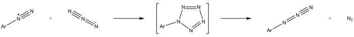 Рис. 2. Взаимодействие солей арилдиазония и азида натрия в водном растворе