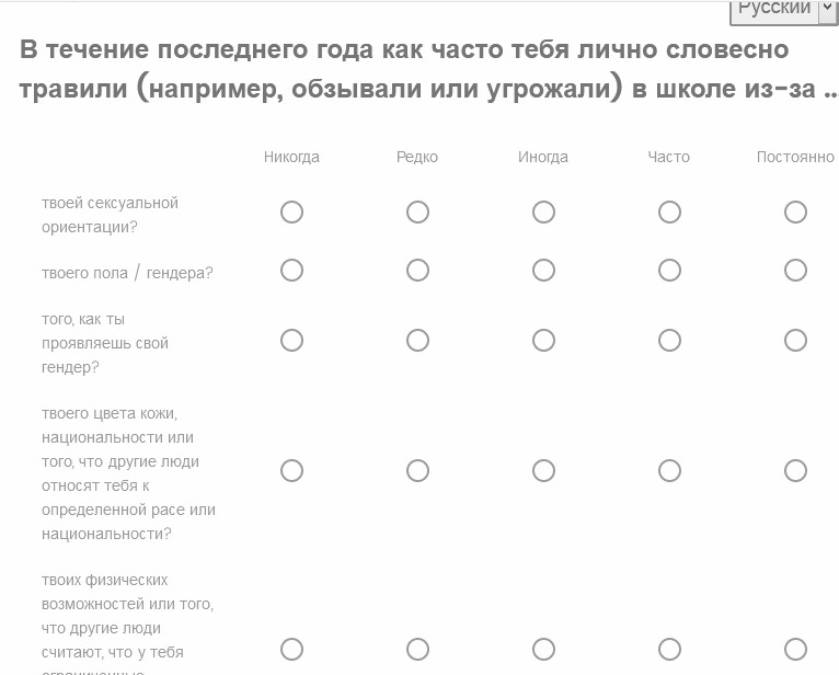 Гендерные вырожденцы атакуют российские школы и пытаются переформатировать сознание наших детей и подростков колонна,россия