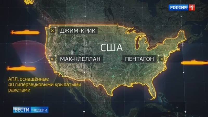 Как защититься от «Циркона»